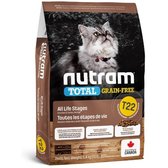 Сухий корм для котів Nutram Total GF з куркою та індичкою 5.4 кг (T22_(5.4kg))