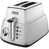 Тостер Delonghi CTZ 2103.W