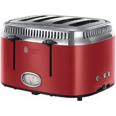 Тостер Russell Hobbs 21690-56 Retro Ribbon Red