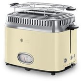 Тостер Russell Hobbs 21682-56 Retro Cream