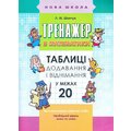 Тренажер з математики. Табліці Додавання и віднімання у межах 20