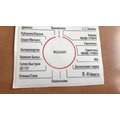 Наклейка Bosch WLK2427KPL