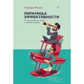 Тамара Майлс: Пирамида эффективности
