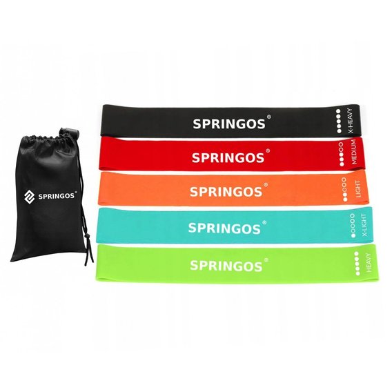 Эспандер Springos Mini Power Band резинка для фитнеса 5 шт 1-25 кг (PB0012)