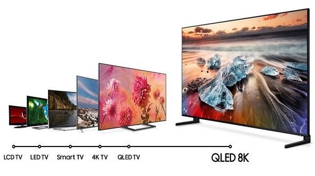 Телевизоры Samsung