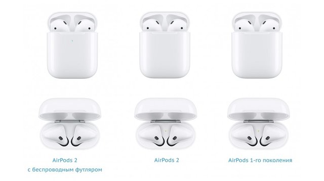 Airpods 1 и 2