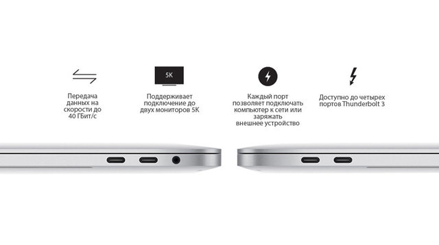 разъемы Macbook Pro 15 Retina Touch Bar