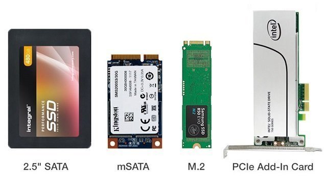 У чому різниця між зовнішнім і внутрішнім SSD?